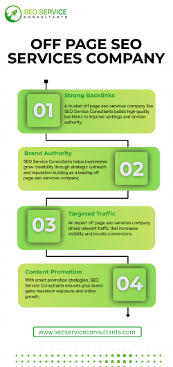 Best Off Page SEO Services Company for Strong Online Authority
