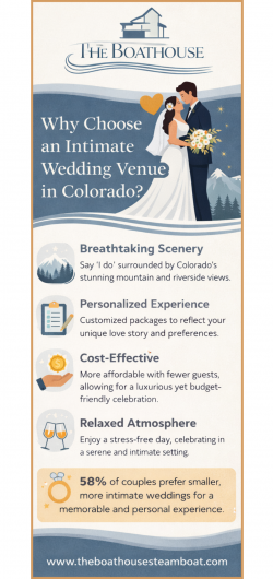 Why Choose an Intimate Wedding Venue in Colorado?