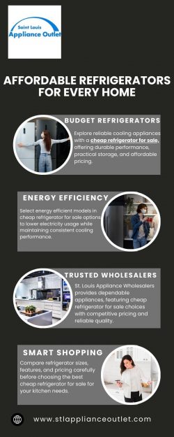 Budget-Friendly Refrigerators at St. Louis Appliance Wholesalers