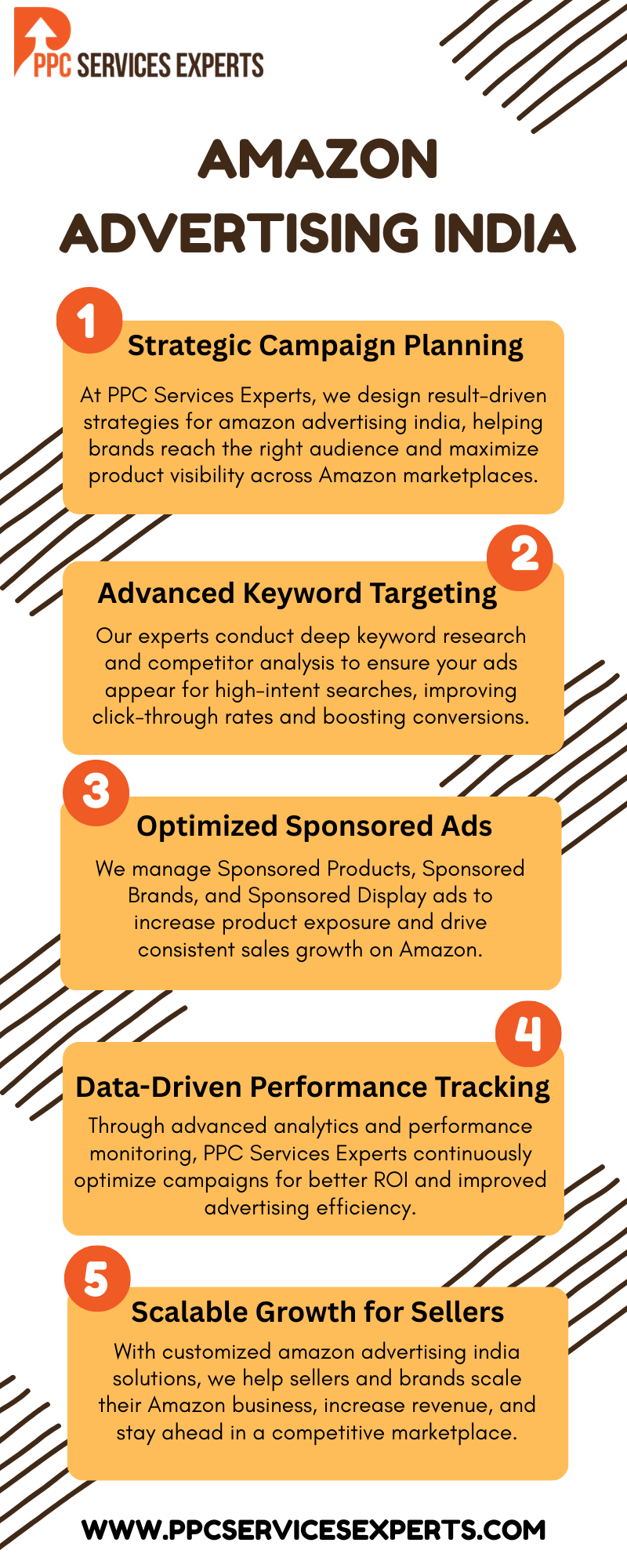 Boost Your Amazon Sales with PPC Services Experts