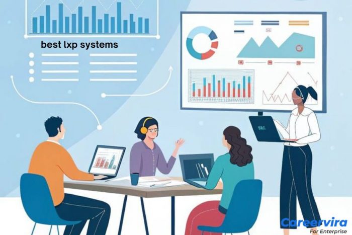 Best LXP Systems for Corporate Learning and Development