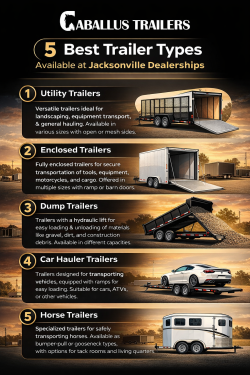 5 Best Trailer Types Available at Jacksonville Dealerships