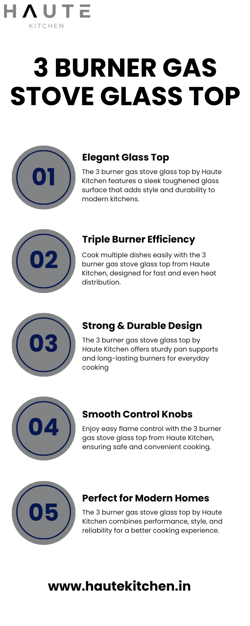 Smart Cooking Appliance for Modern Homes – Haute Kitchen