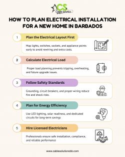 How to Plan Electrical Installation for a New Home in Barbados