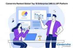 Careervira AI Ranks in Global Top 10 Enterprise LMS & LXP Platforms