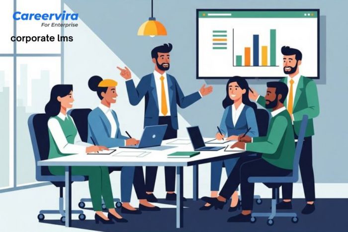Corporate LMS for Employee Training and Development