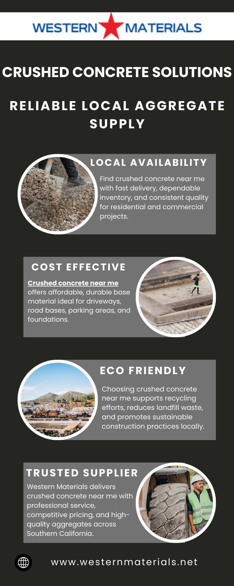 Crushed Concrete Near Me – Western Materials