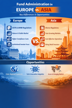 Europe vs Asia Investment Funds | Admin Differences