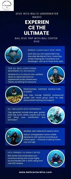 Dive Into Bali’s Underwater Magic — Experience the Ultimate Bali Dive Trip with Bali Center Dive