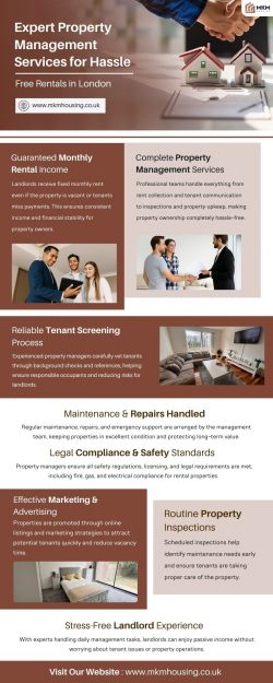 Expert Property Management Services For Hassle Free Rentals in London