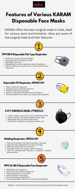Features of Various KARAM Disposable Face Masks