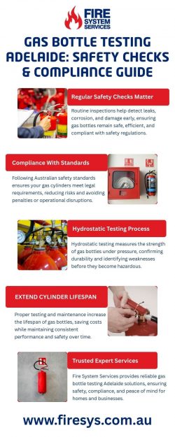 gas bottle testing Adelaide