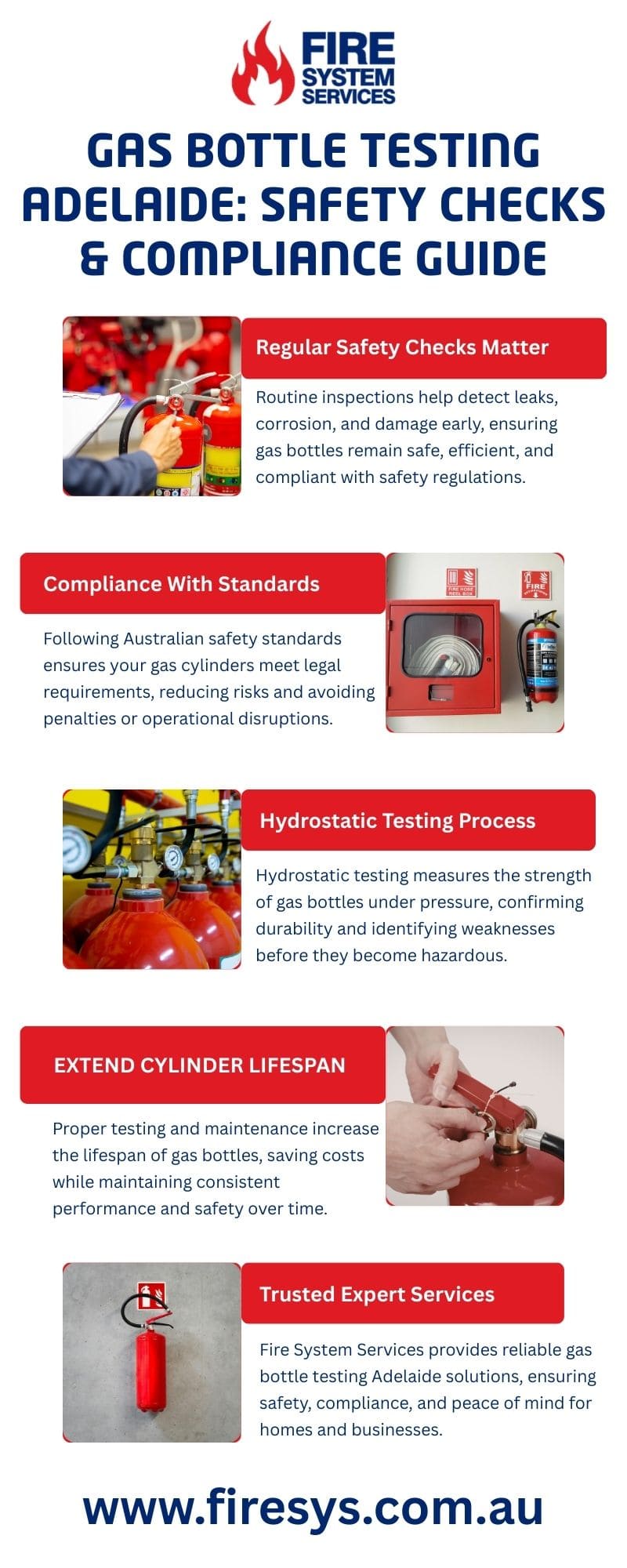 gas bottle testing Adelaide
