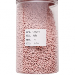 Color Masterbatch Factory