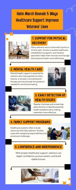 Hahn March Reveals 5 Ways Healthcare Support Improves Veterans’ Lives