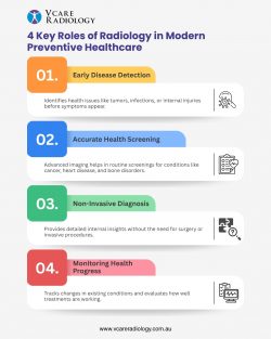 4 Key Roles of Radiology in Modern Preventive Healthcare