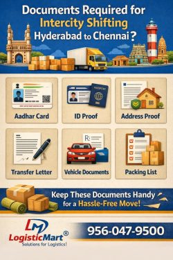 Packers and Movers Hyderabad to Chennai – Intercity Shifting Charges