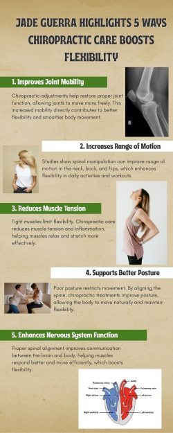 Jade Guerra Highlights 5 Ways Chiropractic Care Boosts Flexibility – 1
