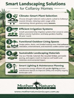 Landscaping collaroy