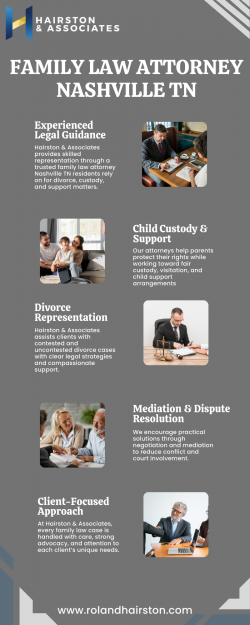 Family Law Attorney Nashville TN