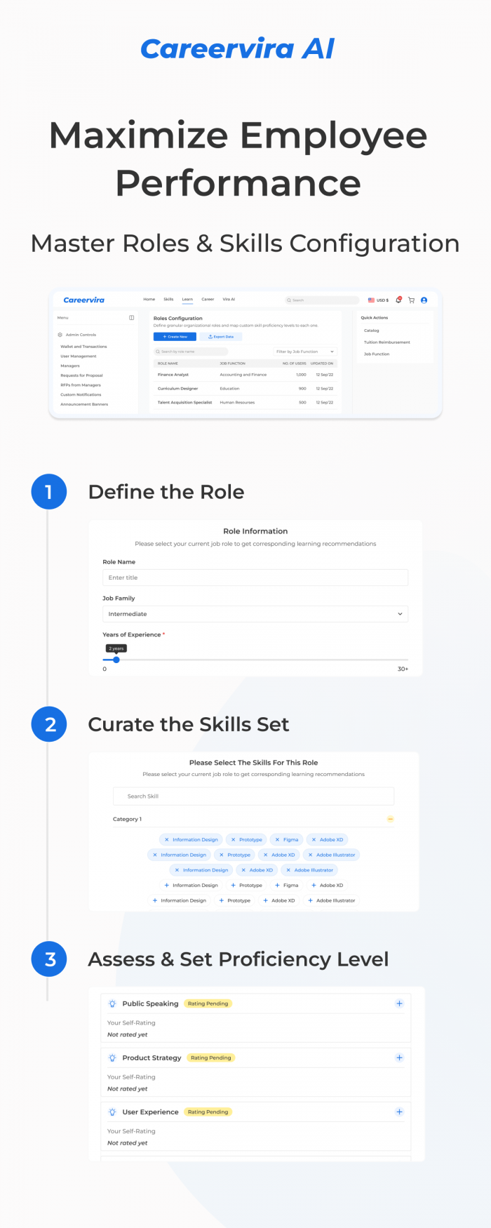 CareerVira AI Roles & Skills Configuration to Maximize Employee Performance