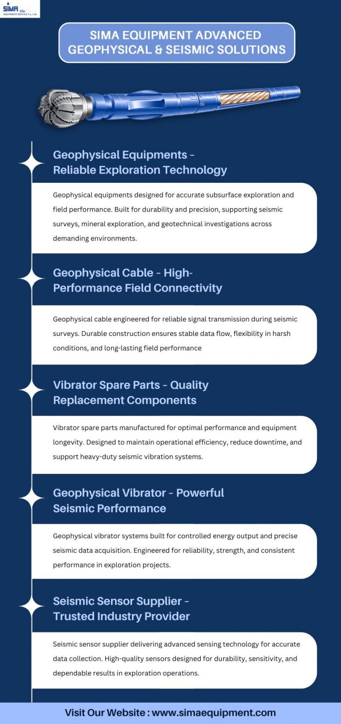SIMA Equipment – Advanced Geophysical & Seismic Solutions