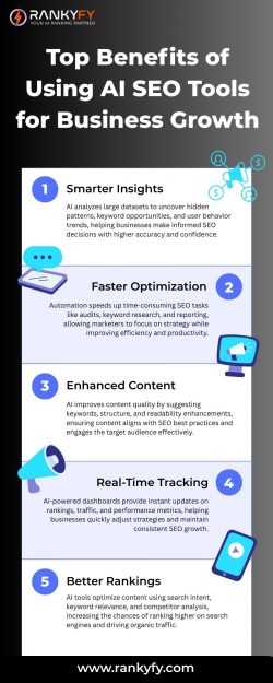 Boost Business Growth with Advanced AI SEO Optimization Tools