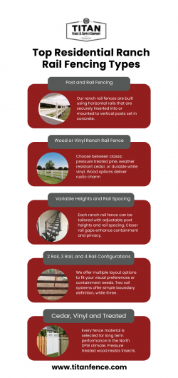 Top Residential Ranch Rail Fencing Types
