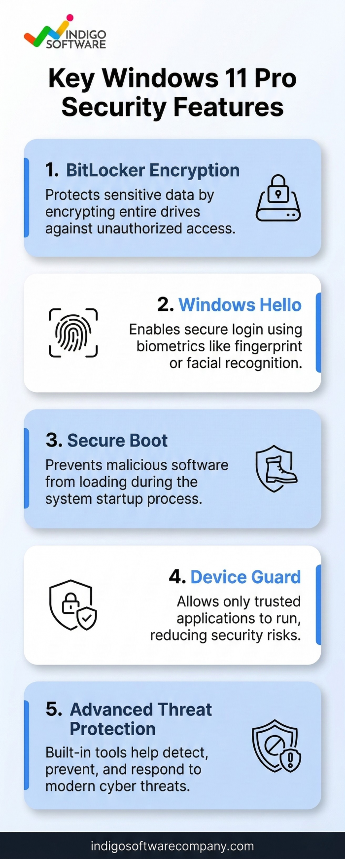 Windows 11 Pro Security Features Every IT Manager Should Know
