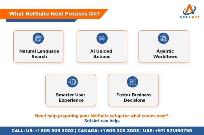 What NetSuite Next Focuses On: Key Innovations Driving the Future
