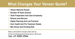 What Affects the Cost of Dental Veneers?