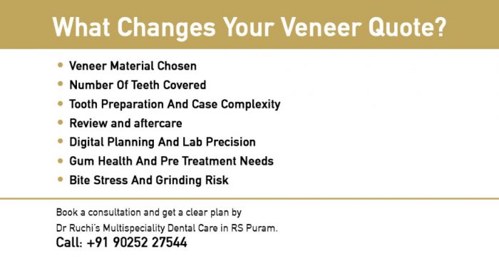 What Affects the Cost of Dental Veneers?