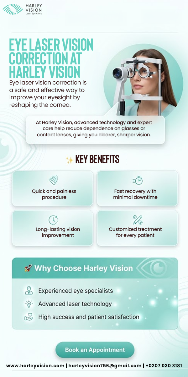 Advanced Solutions for Safe Eye Laser Vision Correction Today
