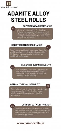 Premium Adamite Alloy Steel Rolls for Rolling Mills