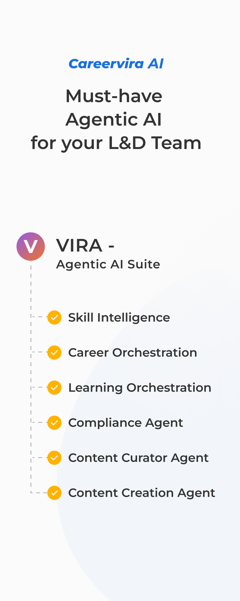 Careervira AI VIRA: Agentic AI Suite for L&D Teams
