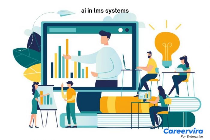 AI in LMS Systems: Transforming Learning with Smart Automation