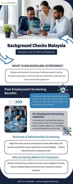 Background Checks Malaysia