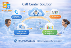 SanCCS | Call Center Solution for Customer Support