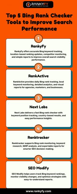 Best Bing Rank Checker Tools to Track Rankings and Improve Traffic