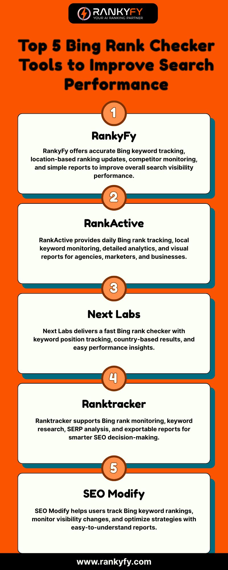 Best Bing Rank Checker Tools to Track Rankings and Improve Traffic