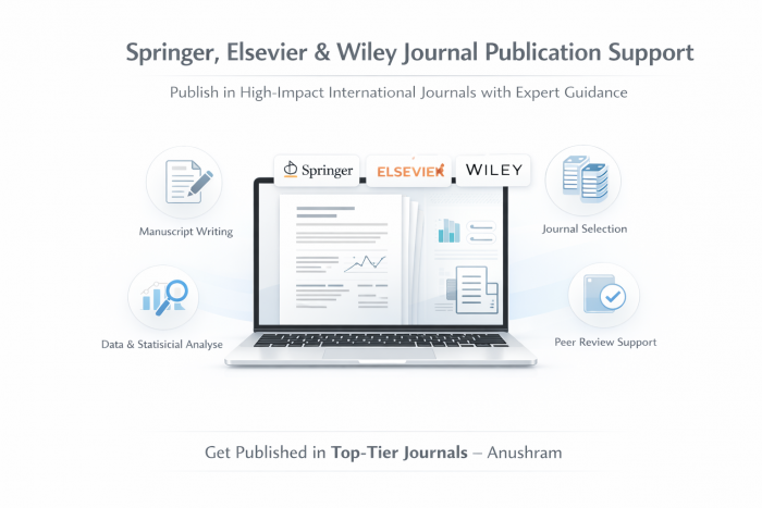 Springer, Elsevier & Wiley Journals: How to Choose, Verify & Submit Safely – Anushram