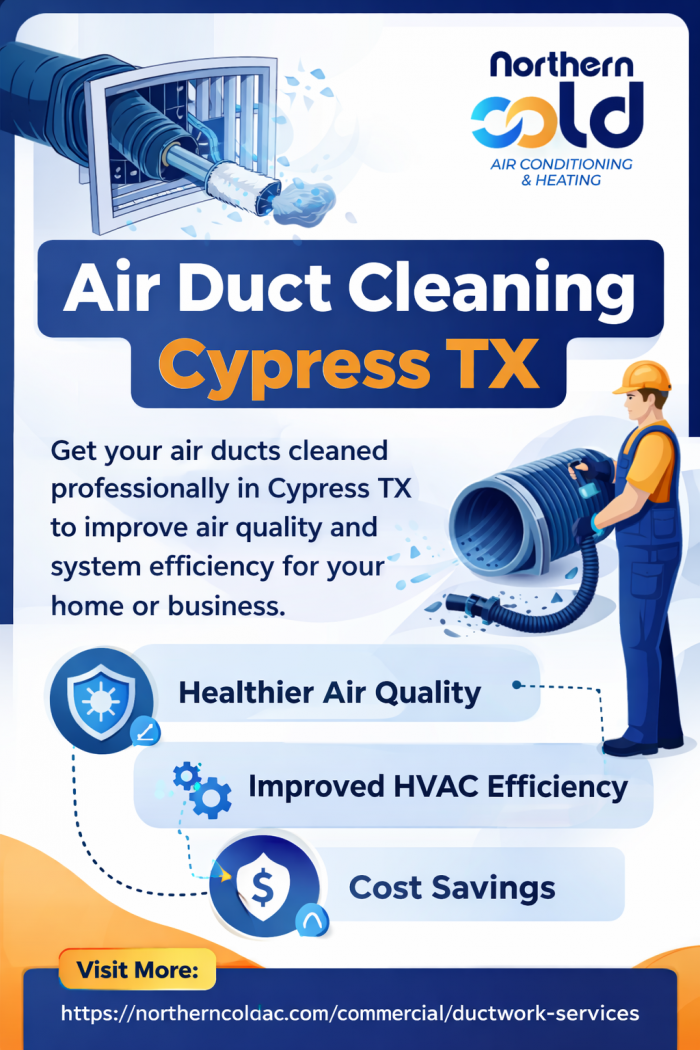 Expert Air Duct Cleaning Cypress TX by Northern Cold LLC