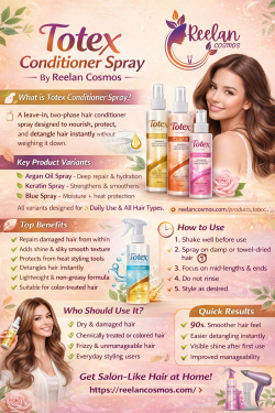 Best Totex Conditioner Spray 200ml | Reelan Cosmos