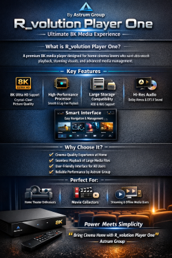 High-Performance R_volution Player One 8K | Astrum Group