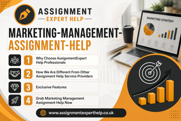 Marketing-Management-Assignment-Help with Plagiarism-Free Content