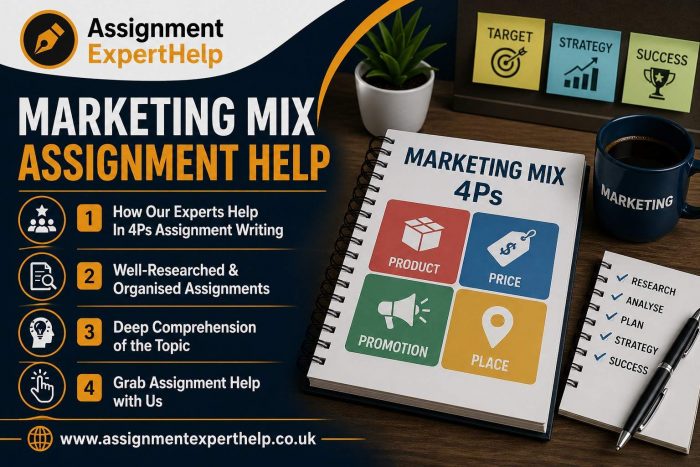 Custom Marketing Mix Assignment Writing Solutions