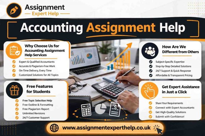 Improve Grades with Online Accounting Assignment Help