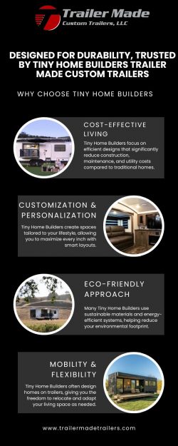 Designed for durability, trusted by Tiny Home Builders Trailer Made Custom Trailers