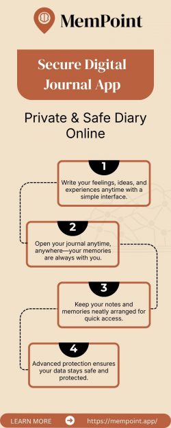 Secure Digital Journal App – Private & Safe Diary Online