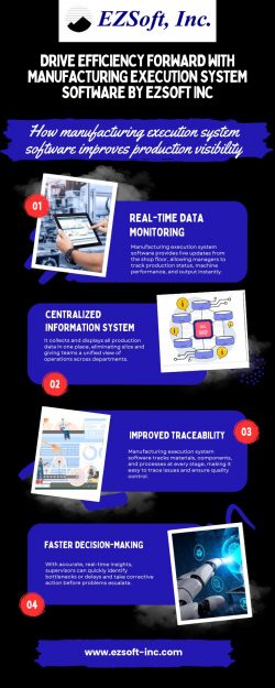 How manufacturing execution system software improves production visibility